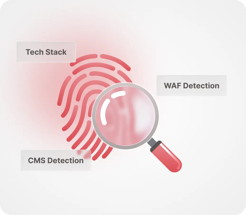 Deep Fingerprinting