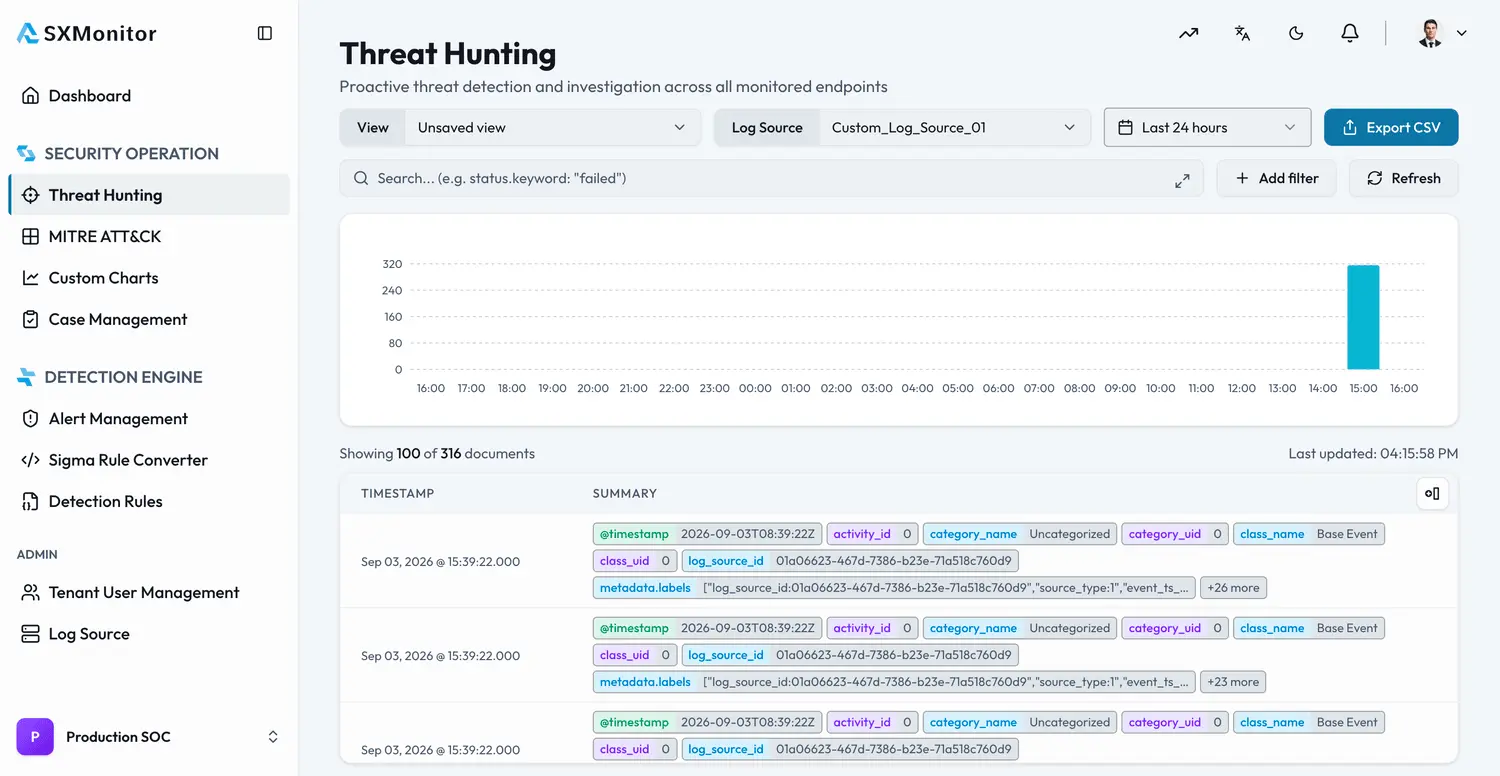 SXMonitor Platform