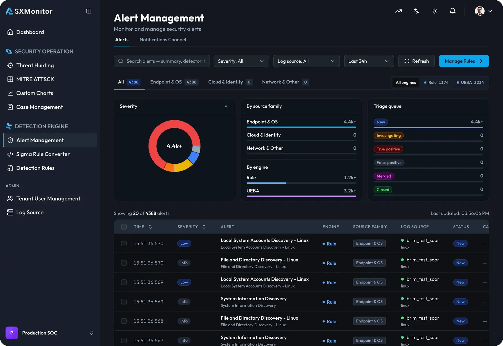 SXMonitor Dashboard